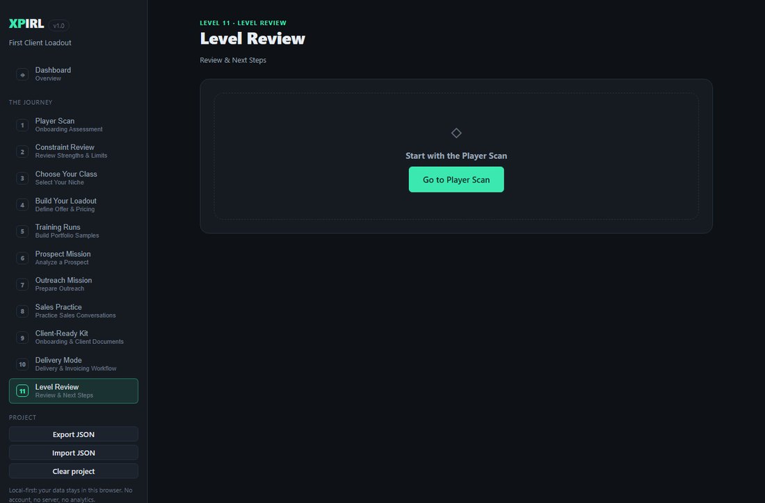 XPIRL offline app v1.0 in a browser: the 11-step journey from Player Scan to Level Review, with export and import buttons.